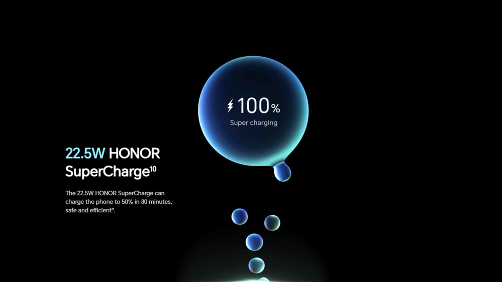 قیمت گوشی موبایل آنر مدل Honor X8a دو سیم کارت ظرفیت 128/8 گیگابایت